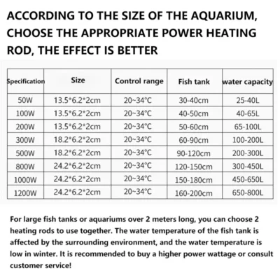 Chauffage d'aquarium